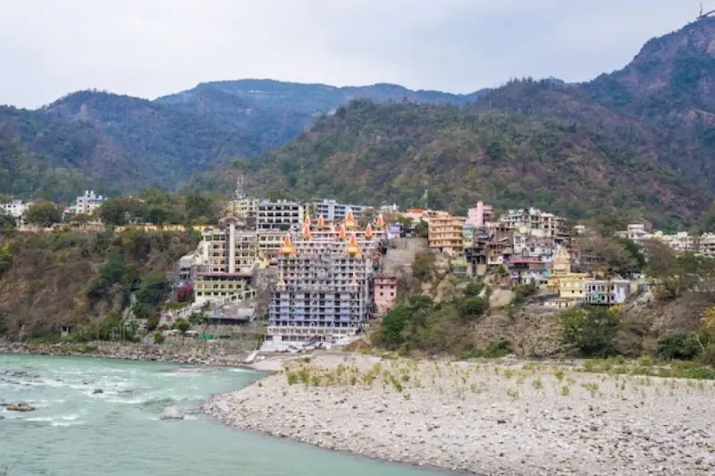 rishikesh river banner